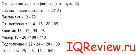 Сколько зарабатывают офицеры. Сколько получает лейтенант. Сколько зарабатывает лейтенант.